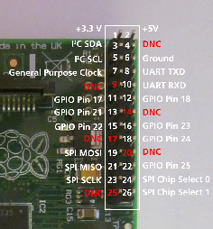 rpi gpio pins ep.png